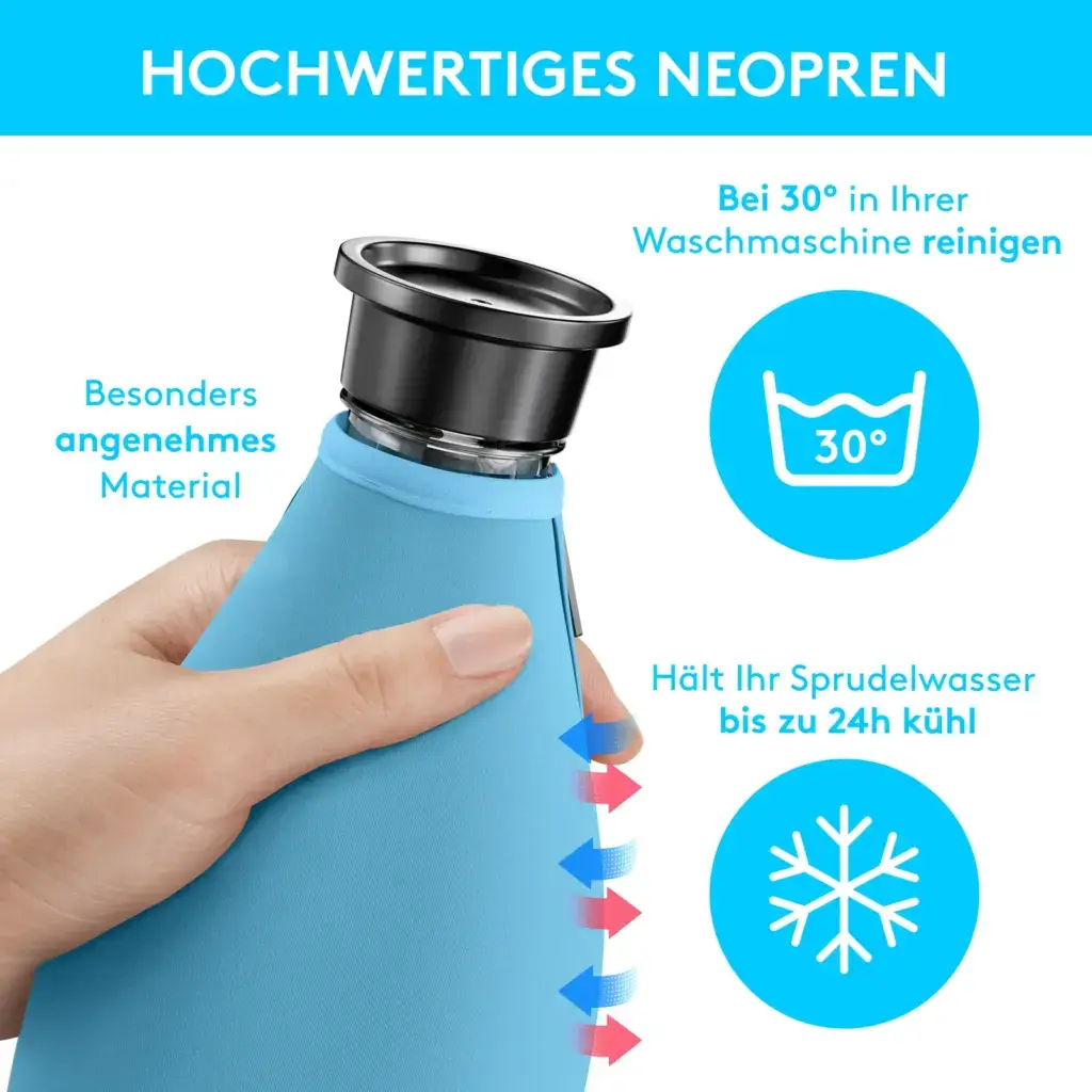 Lichtenwerk neoprene cover detail with feature callouts — infographic 3d rendering image for Amazon listing showing neoprene quality, washability and 24h cooling